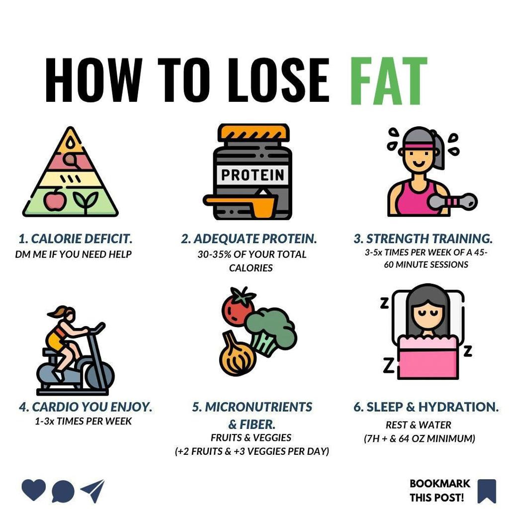 Intermittent Fasting: 7 Powerful Benefits That Will Transform Your Health